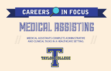 Medical Assisting Infographic