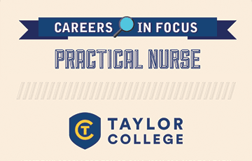 LPN Career Profile Infographic